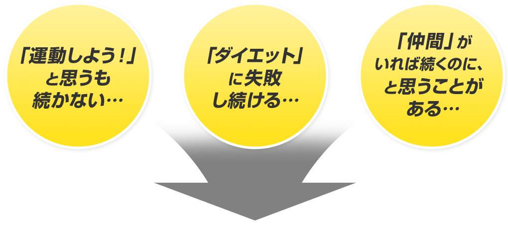 「運動しよう！」と思うも続かない