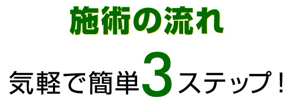 施術の流れ